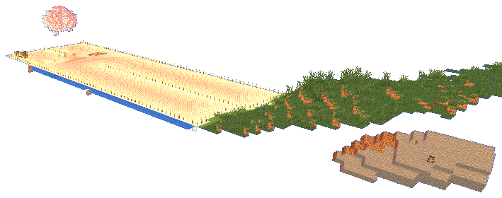 Aperçu de la base