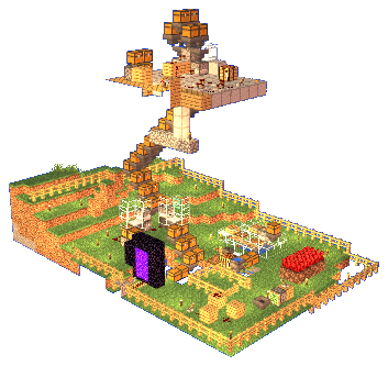 Aperçu de la base